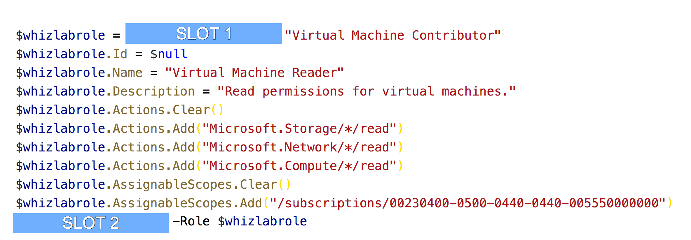 Azure Virtual Machine Contributor role