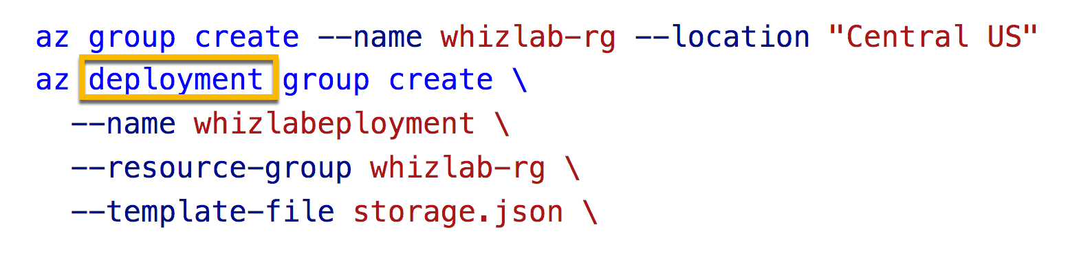 Azure compute resources deployment