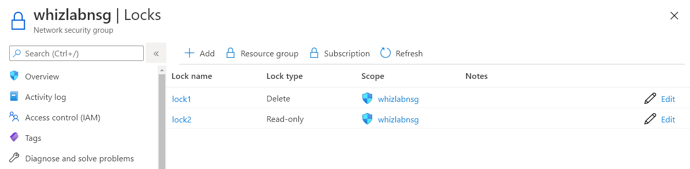 Network Security group in Microsoft 365 sc-900