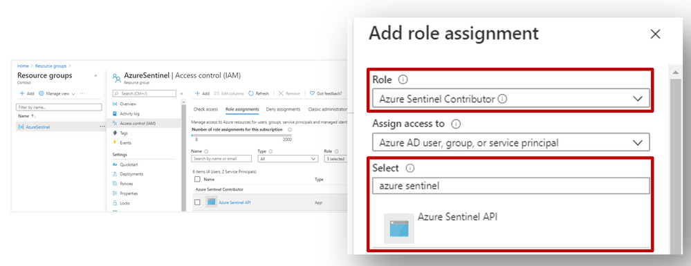 Role assignment in Azure sentinel
