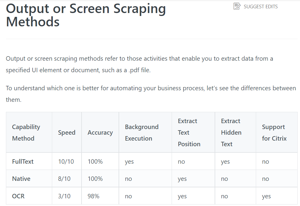 UiPath Output or Screen Scraping Methods