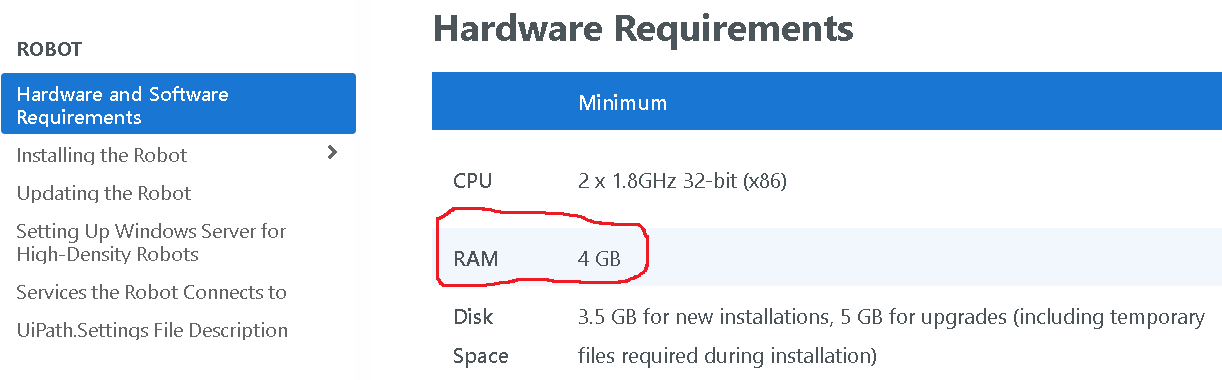 RAM size UiPath Studio