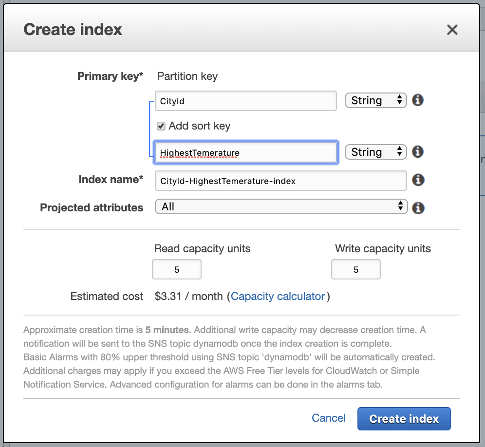 AWS DevOps Global Secondary Index 