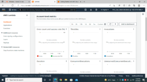 AWS Lambda Hands-on Labs