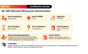 ms 500 exam details