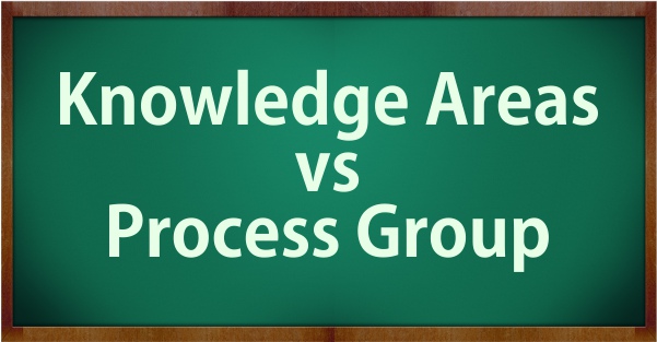 Knowldge-Areas-vs-Process-Group