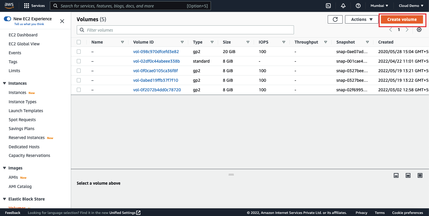 AWS ebs dashboard