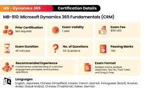 MB-910 microsoft dynamics 365 certification exam