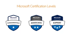 Microsoft Certification Levels