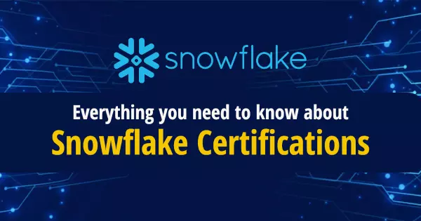 Snowflake Certifications