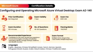 AZ-140 exam