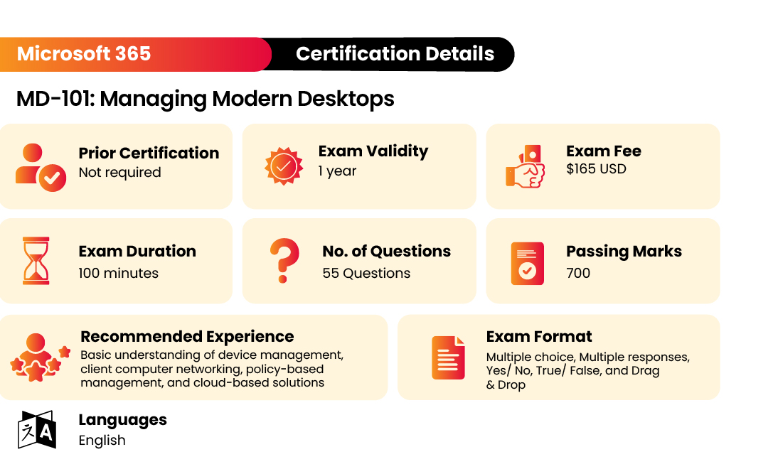 MD-101 exam format