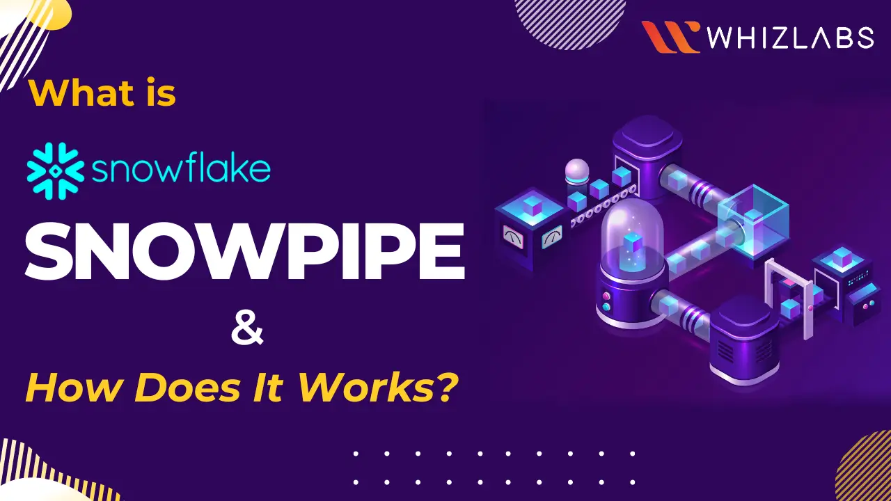 What is Snowpipe & Data Security in Snowflake Whizlabs