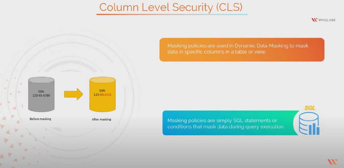 column level security in snowflake