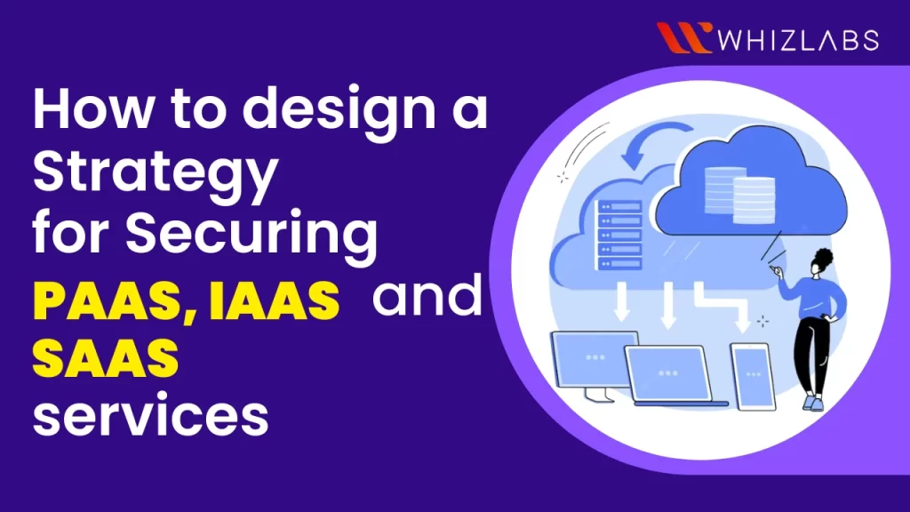 IaaS, PaaS and SaaS