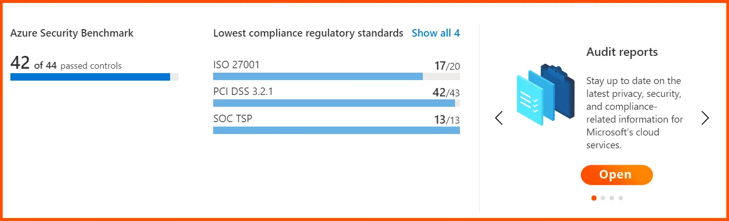 Azure security benchmark