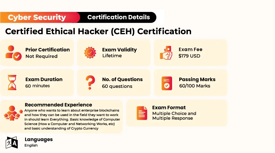 ceh-exam-details