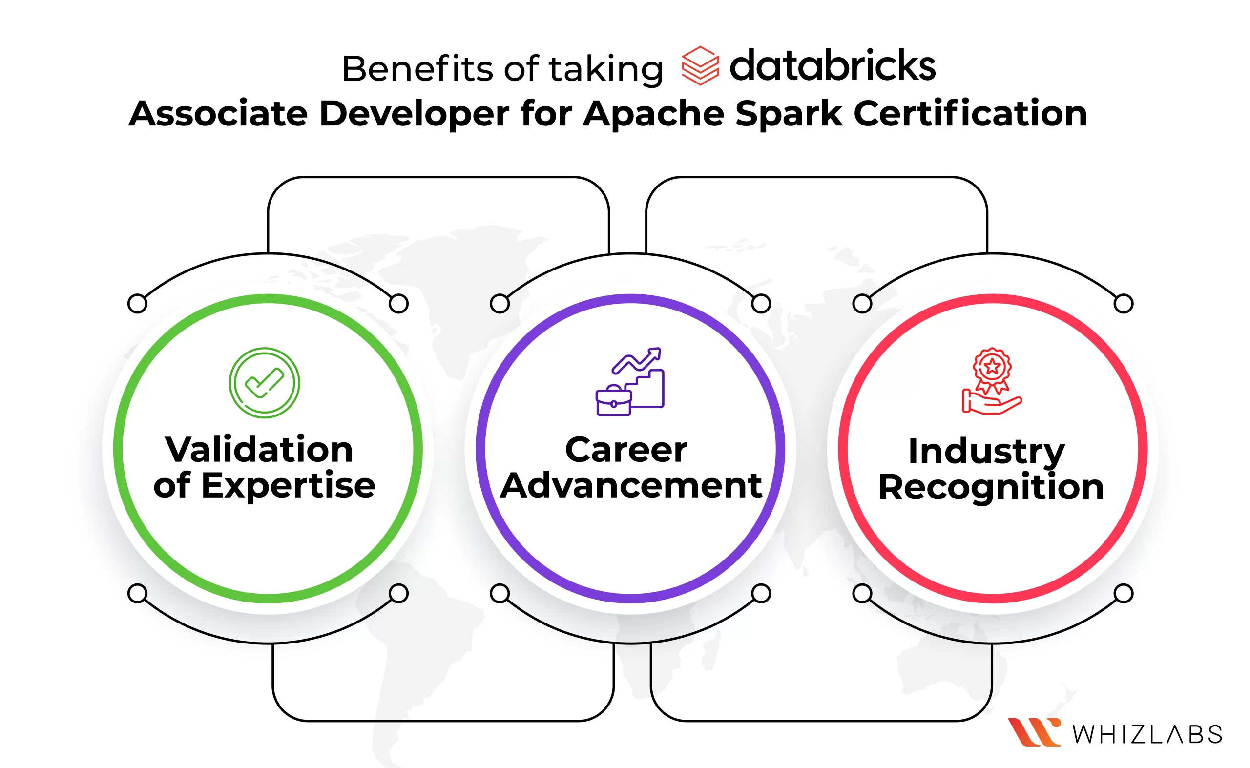 benefits-apache-spark