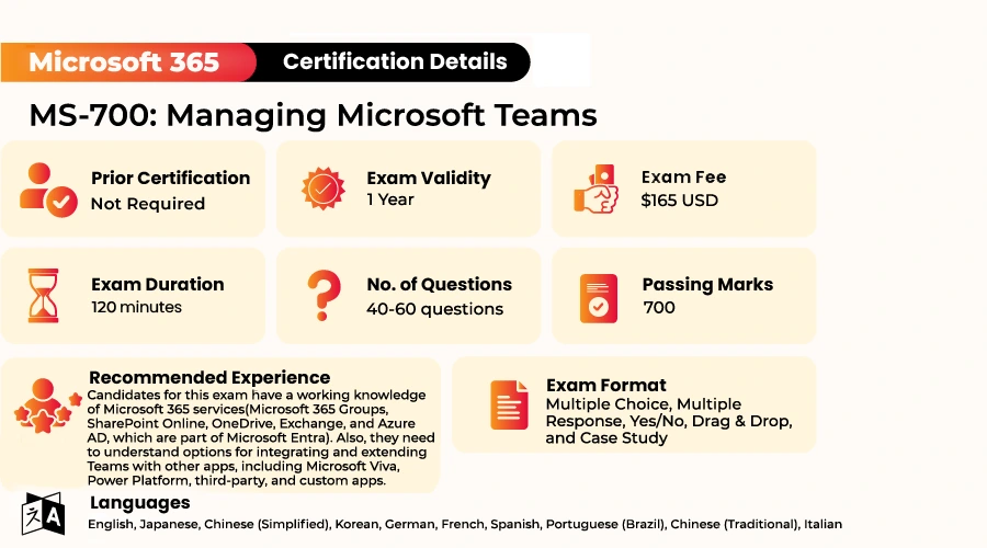 managing microsoft teams