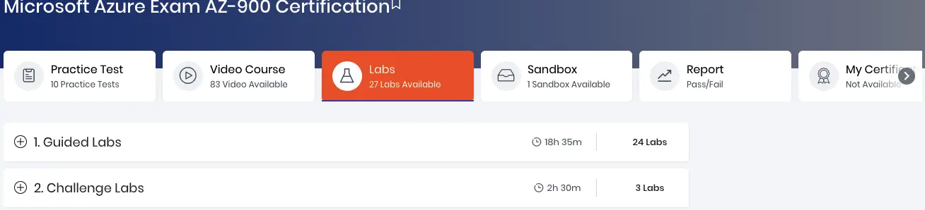 Whizlabs LMS - AZ 900 Labs List