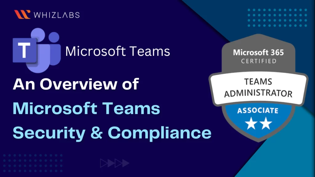 microsoft teams security compliance