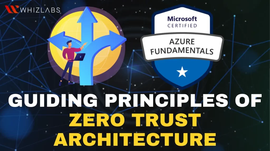 zero trust architecture