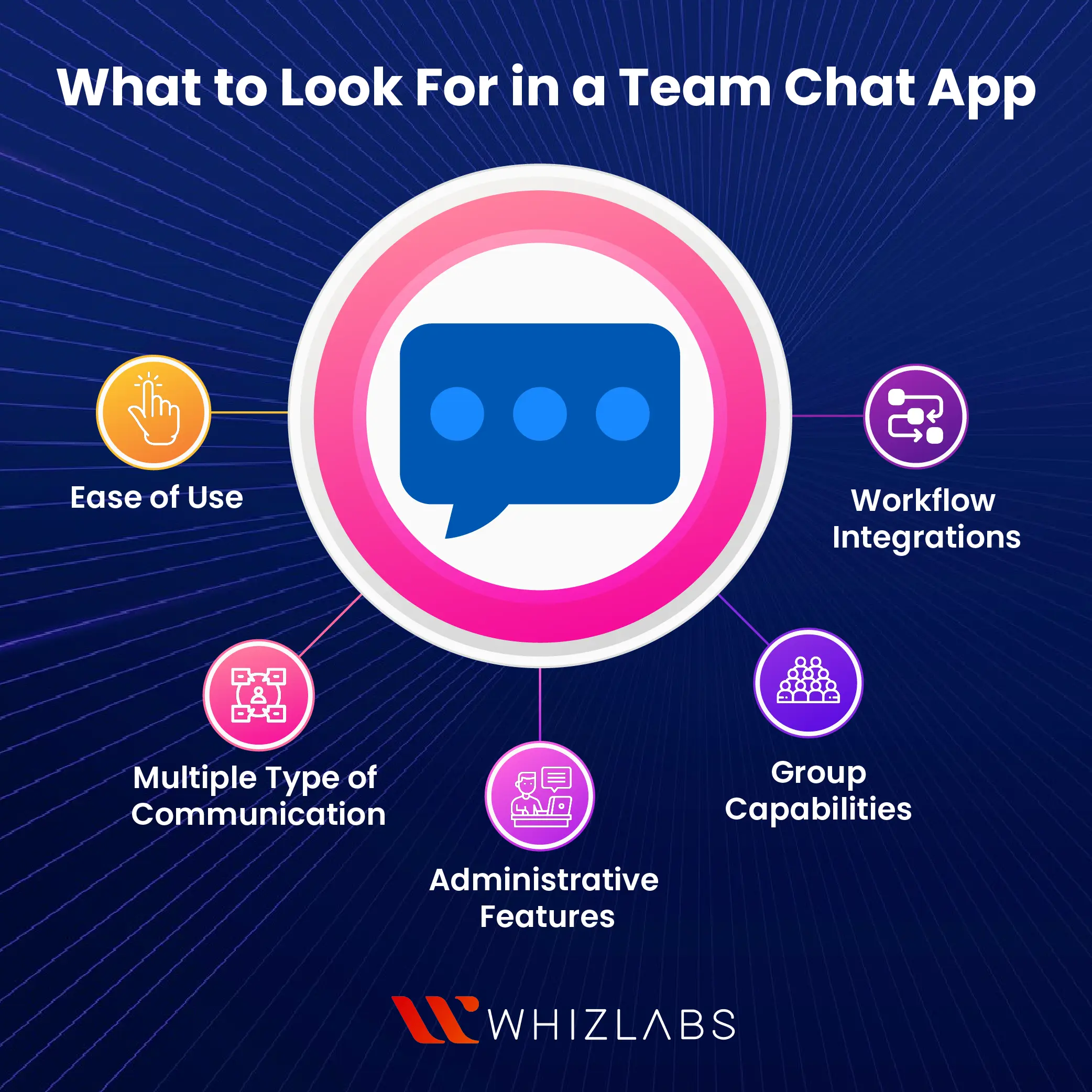 team chat apps