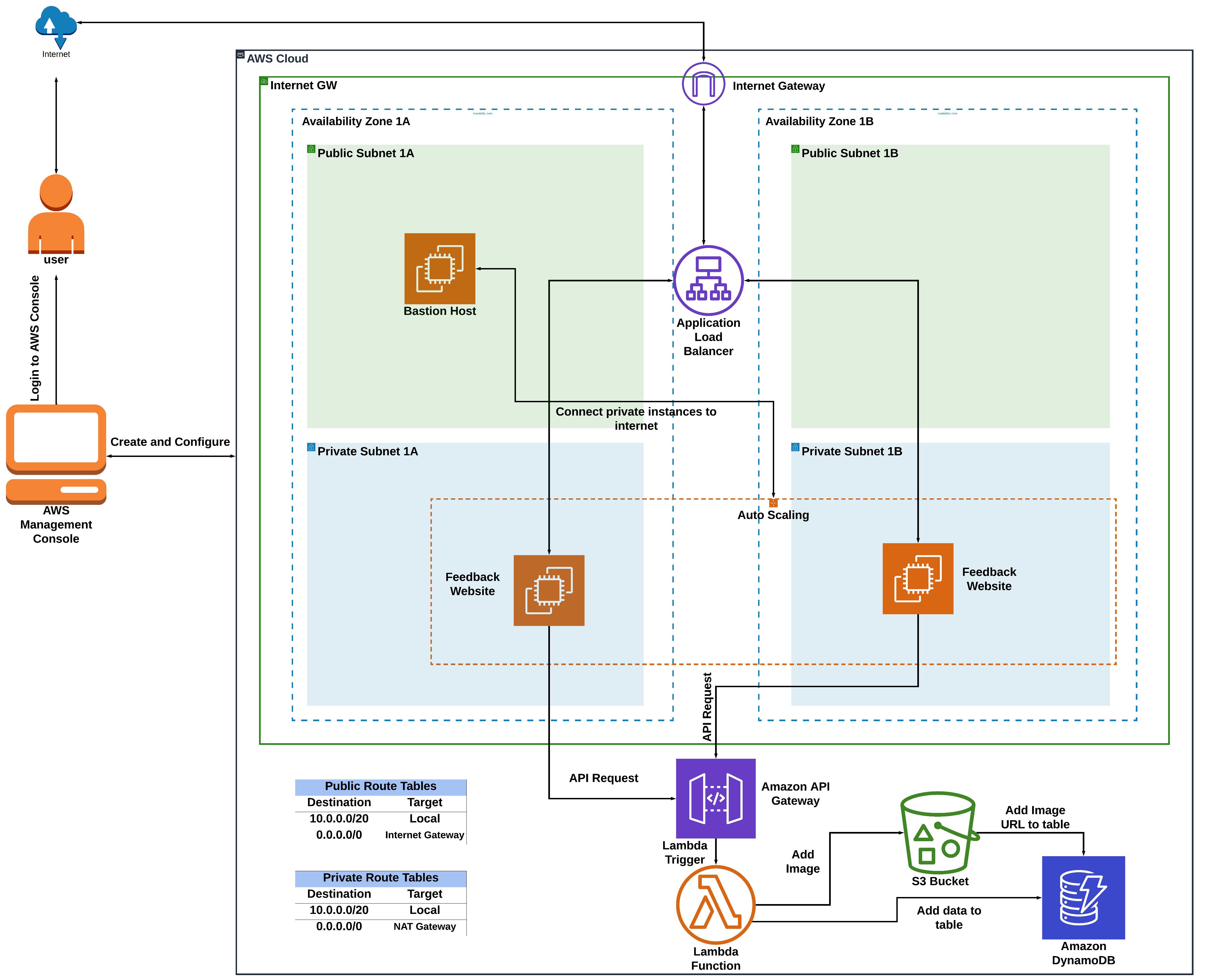 Architecture_Diagram