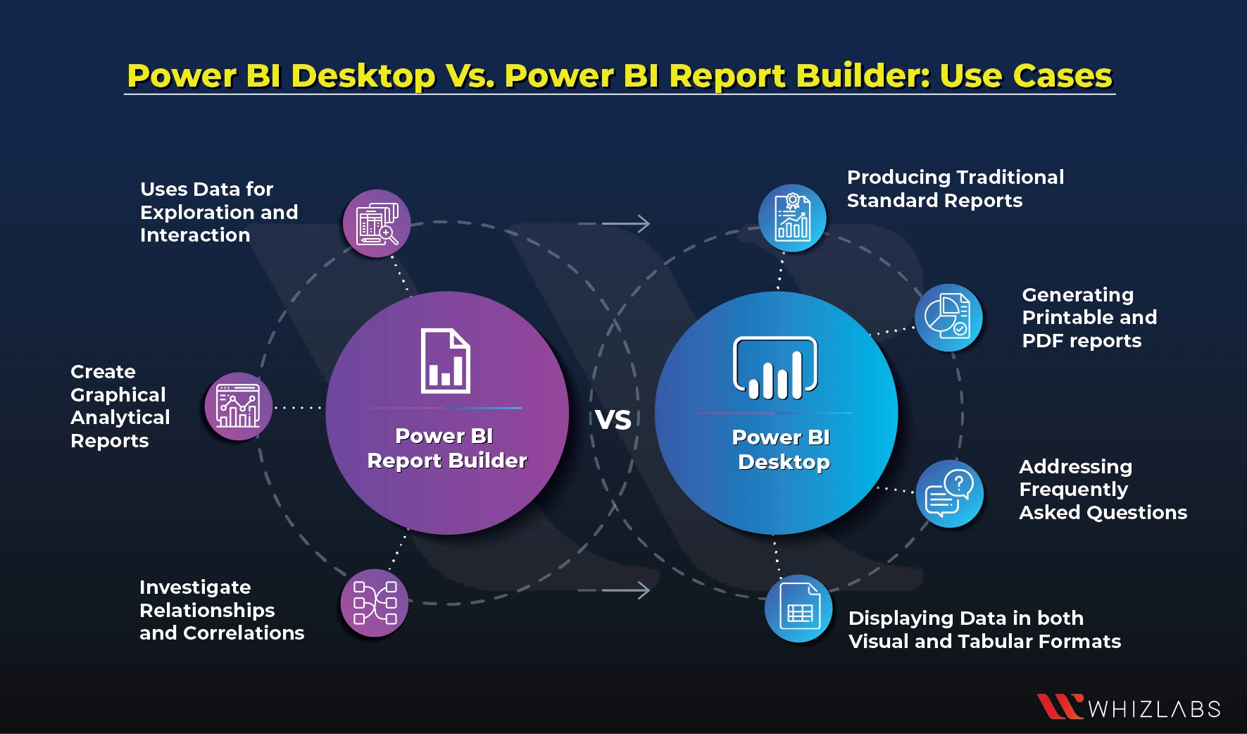 microsoft power bi