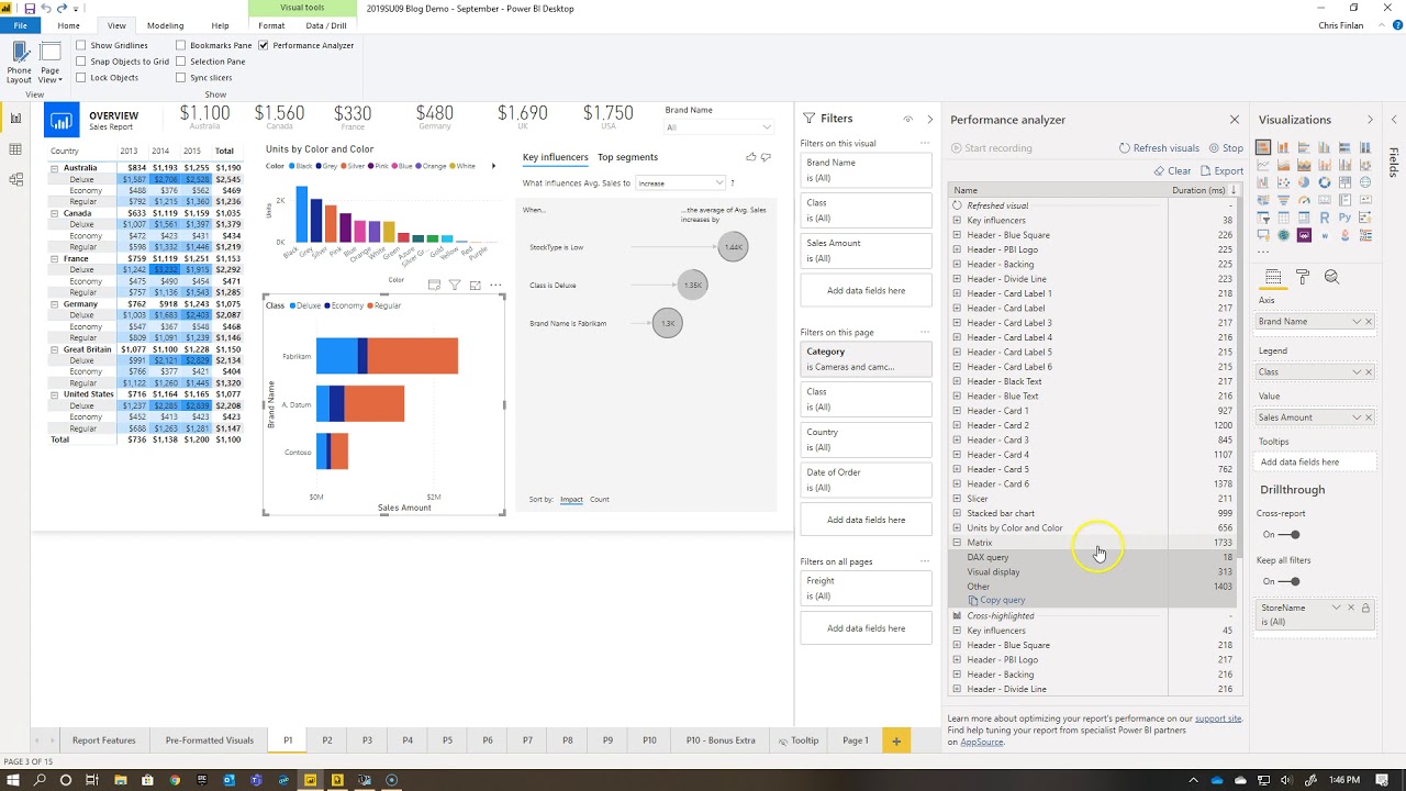 power-bi-report-builder