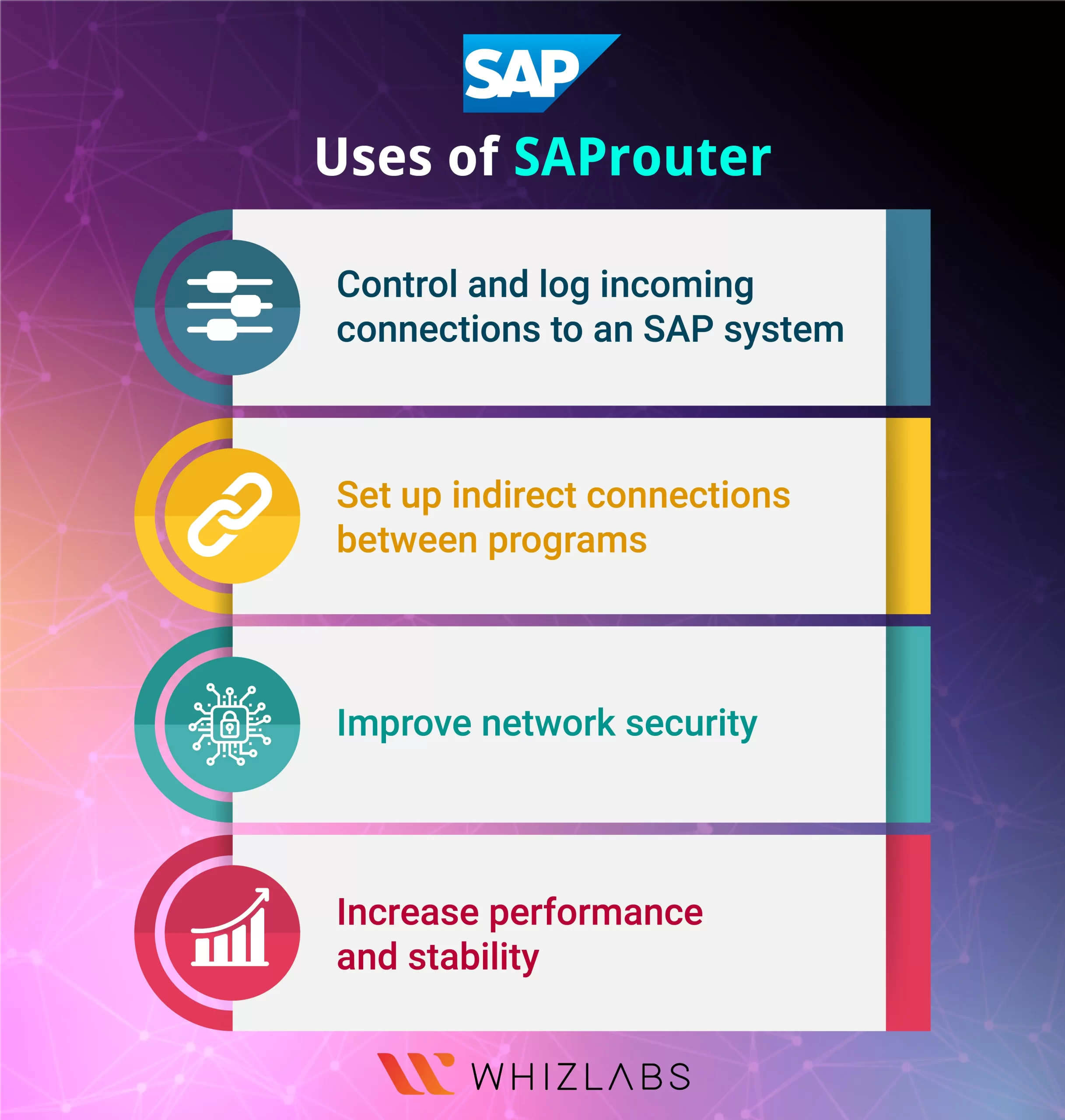 uses-of-sap-router