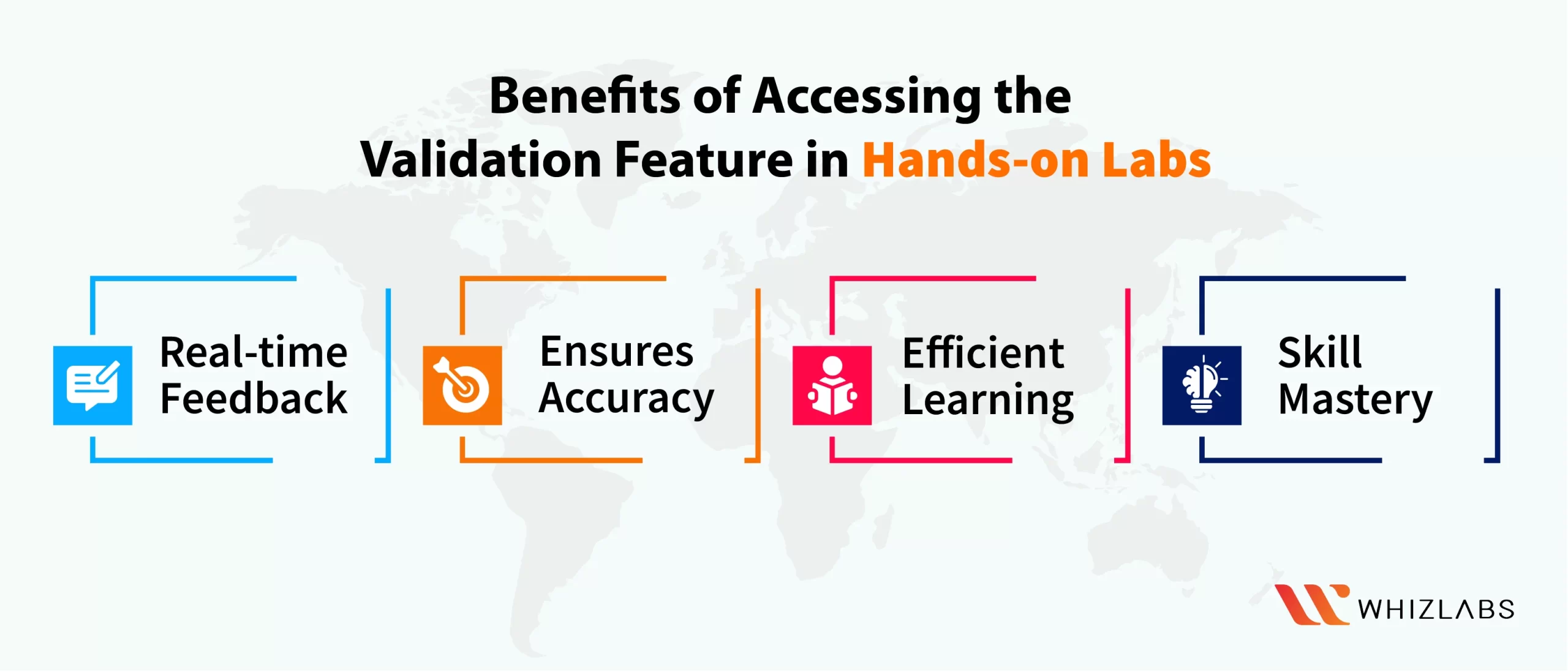 Benefits-of-accessing-the-Validation-feature-in-Hands-on-Labs