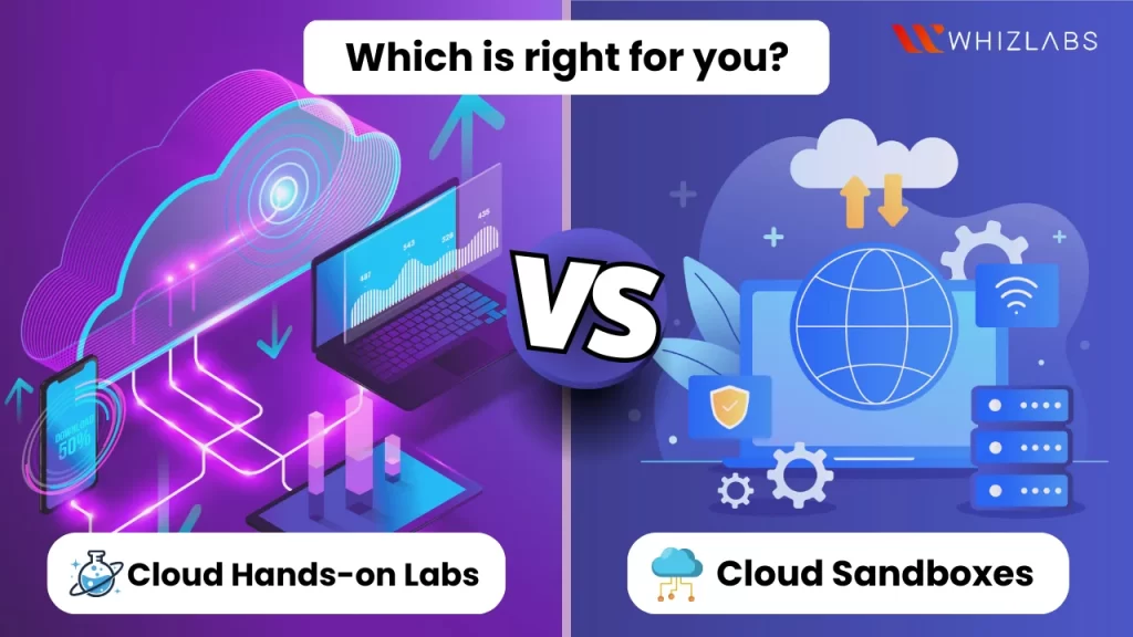 Cloud-Hands-on-Labs-vs-Cloud-Sandboxes-Which-is-right-for-you
