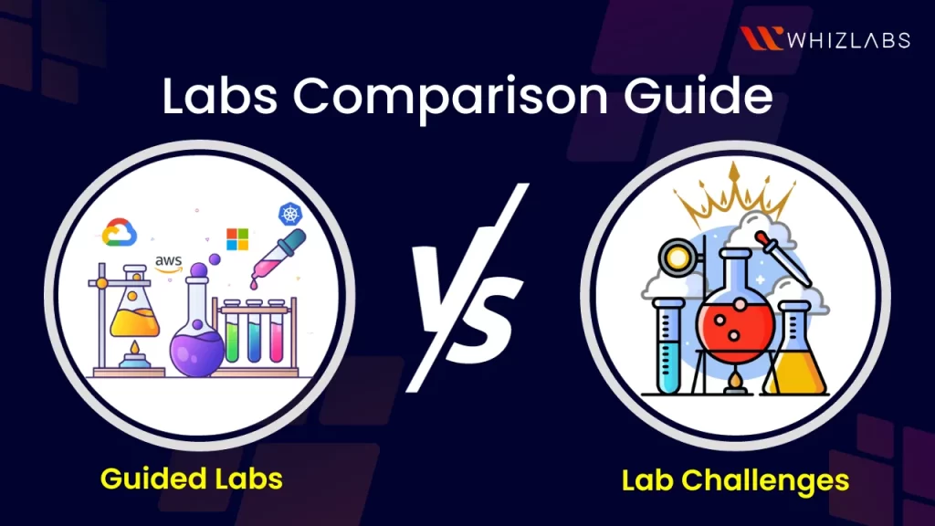 Guided-Labs-vs-Lab-Challenges-Labs-Comparison-Guide