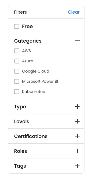 labs-categories