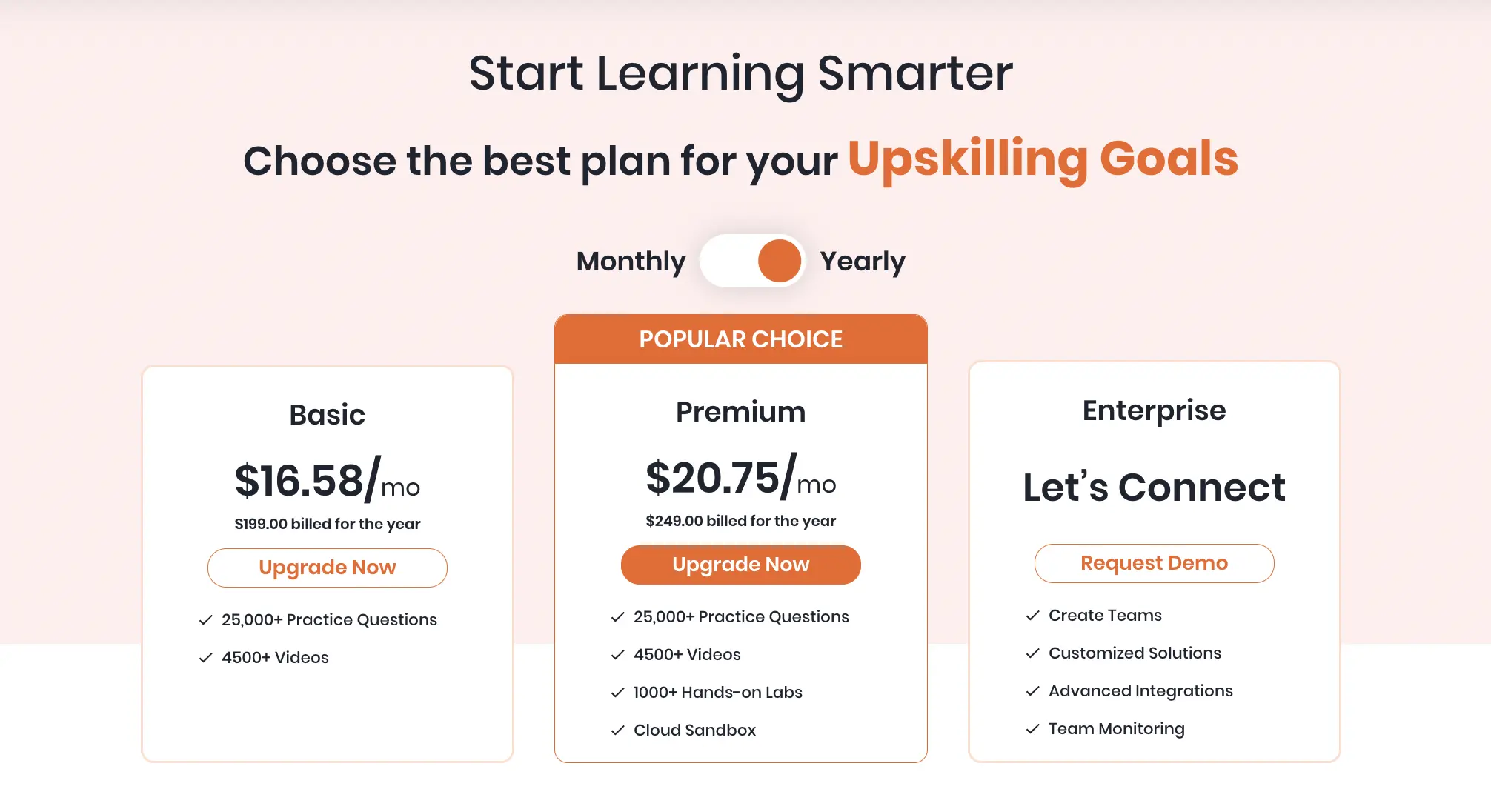 Whizlabs Subscription Plans