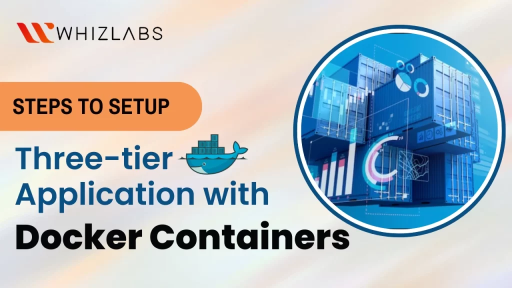 Docker-Containers