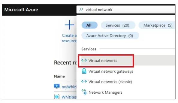 virtual-network