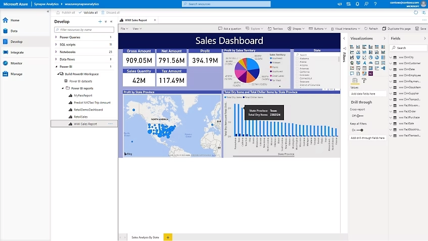 microsoft azure synapse analytics sales dashboard