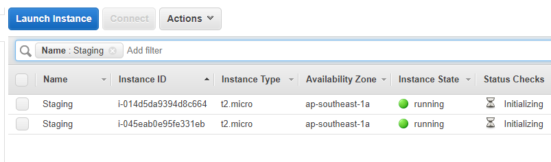 Working with Code Deploy
