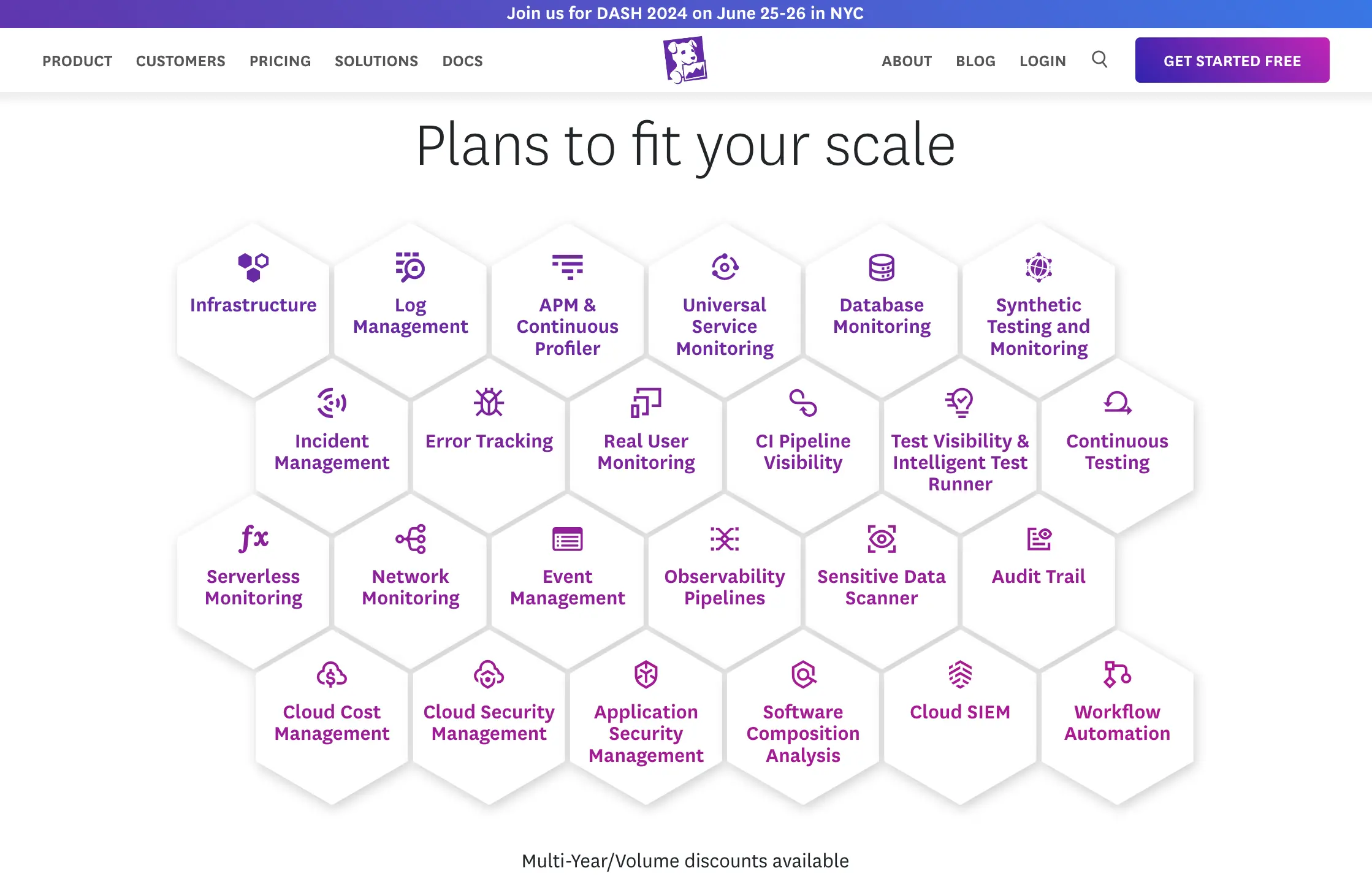 Datadog Pricing