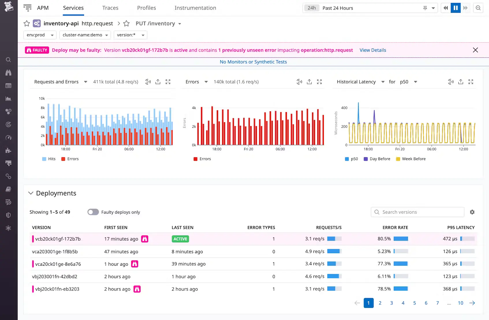 datadog spike alerts