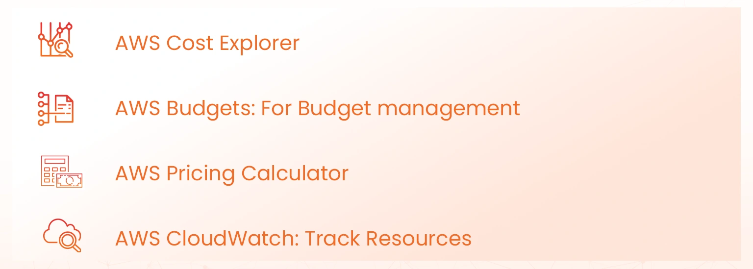 cost management tools of aws