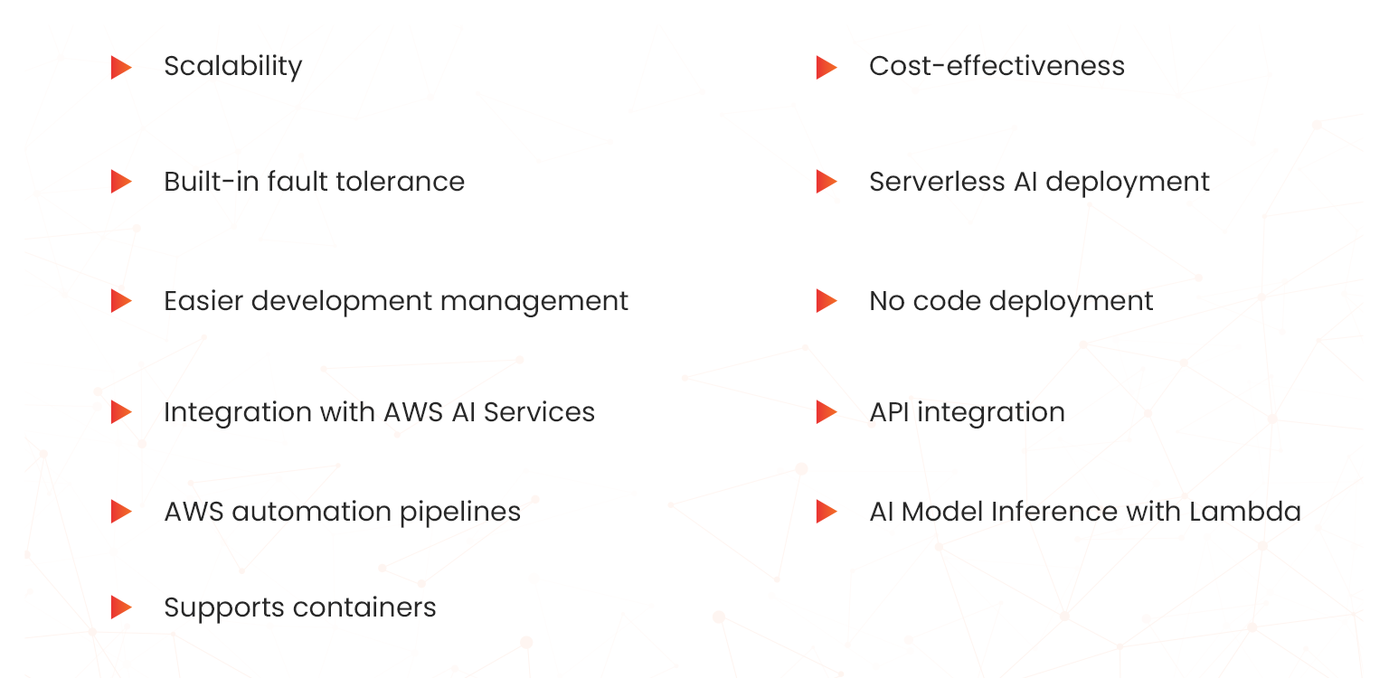 benefits of using aws lambda in ai model deployment