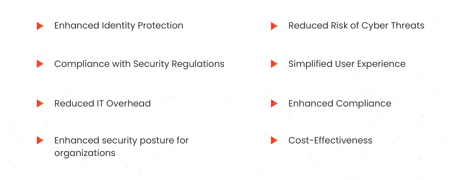 benefits of using microsoft entra cybersecurity