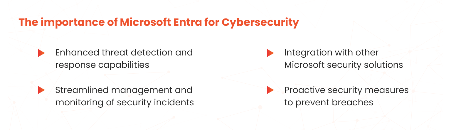 importance of microsoft entra for cybersecurity