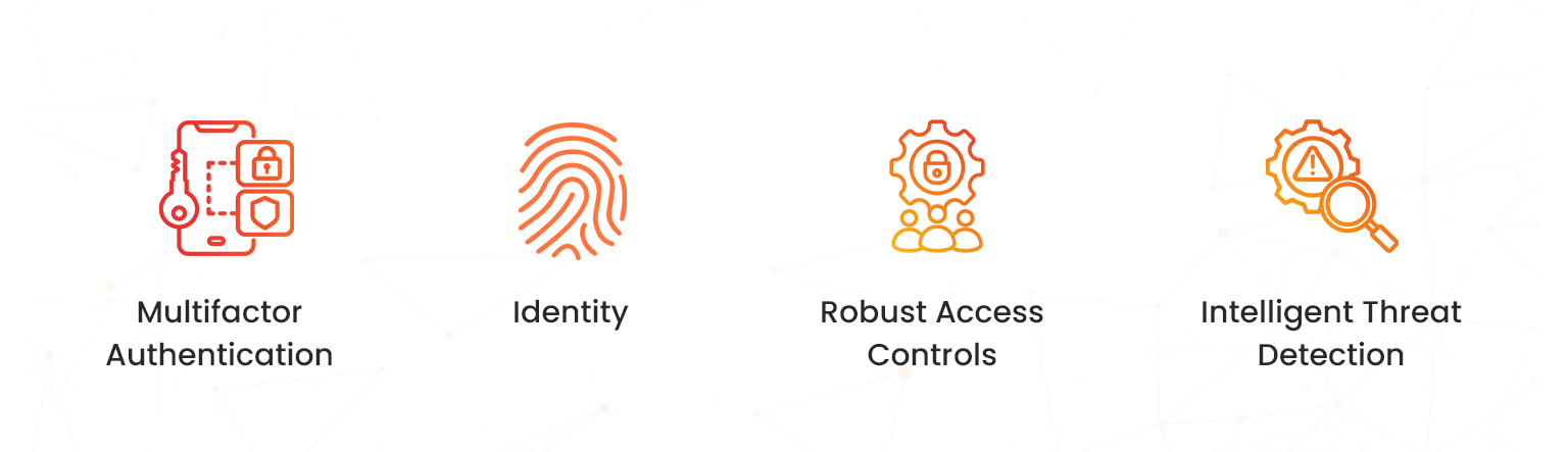 key features of microsoft entra cybersecurity