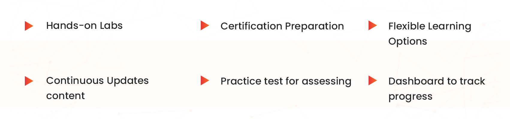 key features cloud course subscription.