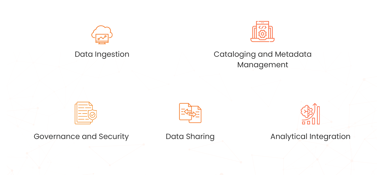 key roles aws lake formation