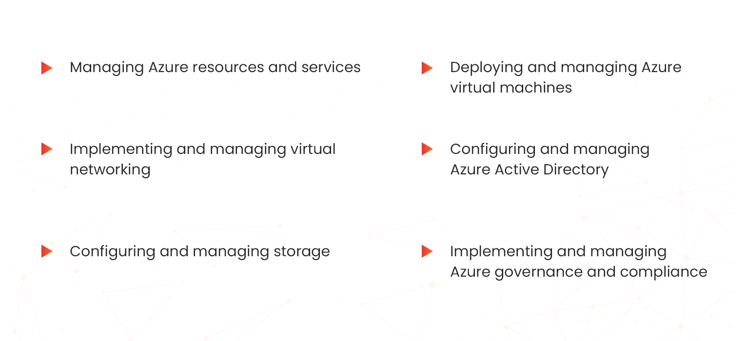 responsibilities of an azure administrator